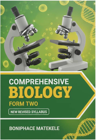 Biashara & Ujasilimia Mali