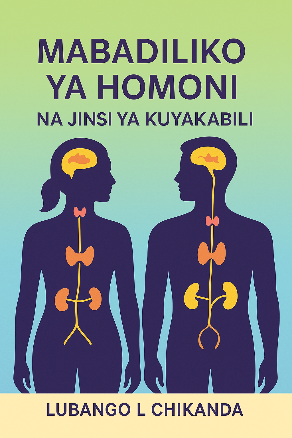 Biashara & Ujasilimia Mali